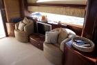 Яхта Princess 21M